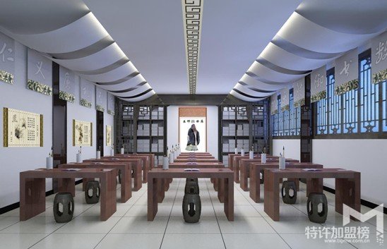開一個北大青鳥國學館多少錢？<span>