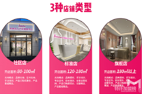 國內產后康復加盟哪家專業正規？金嬰麗人<spa