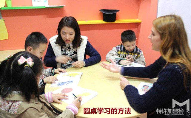哈托幼少兒英語教育托管中心說明書