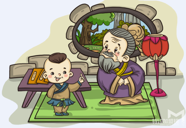 幼兒國學教育開店加盟哪家好？