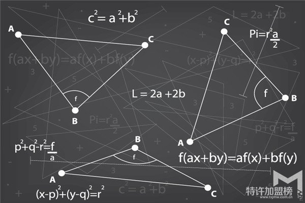 小學數學培訓加盟流程<span>
