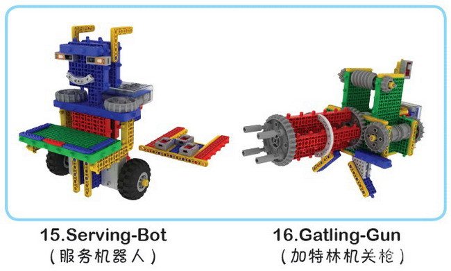 在縣城開(kāi)好小子機(jī)器人教育加盟費(fèi)多少錢(qián)