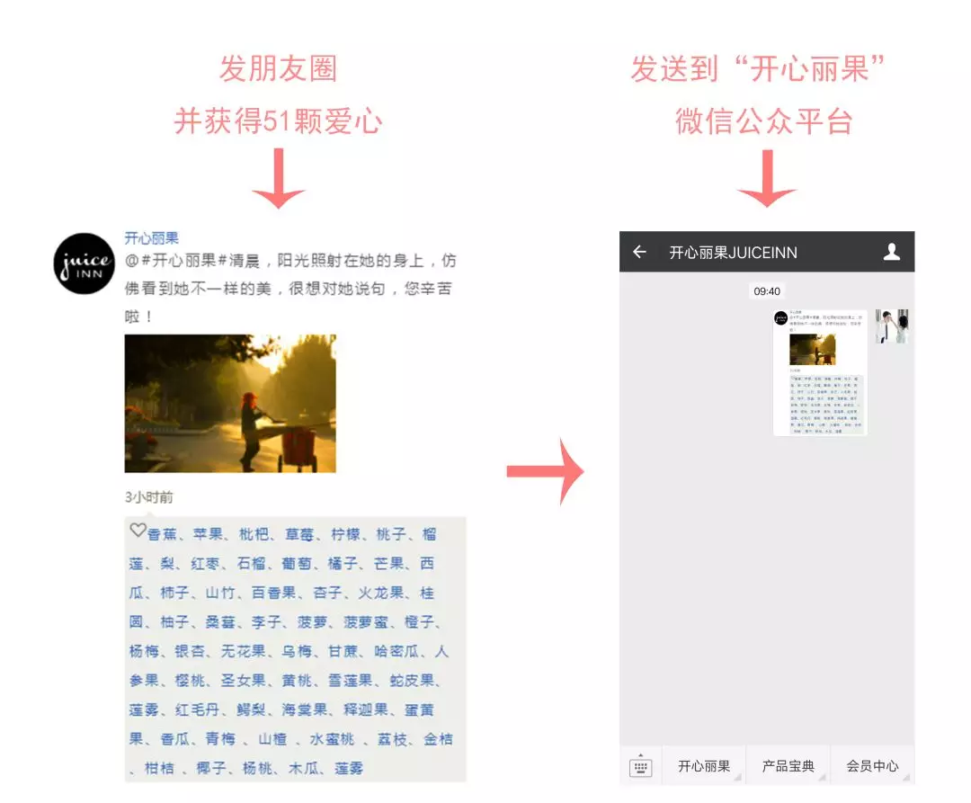  五一小長假，“天使們”依舊堅守崗位！
