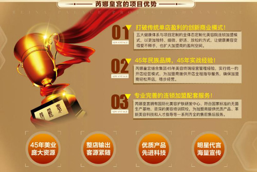 開(kāi)家芮娜皇宮美容養(yǎng)生中心怎么樣？加盟優(yōu)勢(shì)有哪些？
