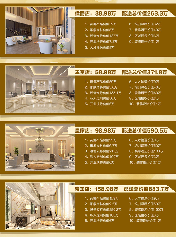 芮娜皇宮美容養生中心加盟怎么樣？投資開店需要多少錢？
