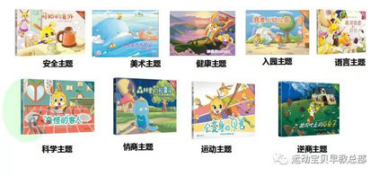 2019年運動寶貝創新課程加盟   原創IP繪本系列開啟新智慧