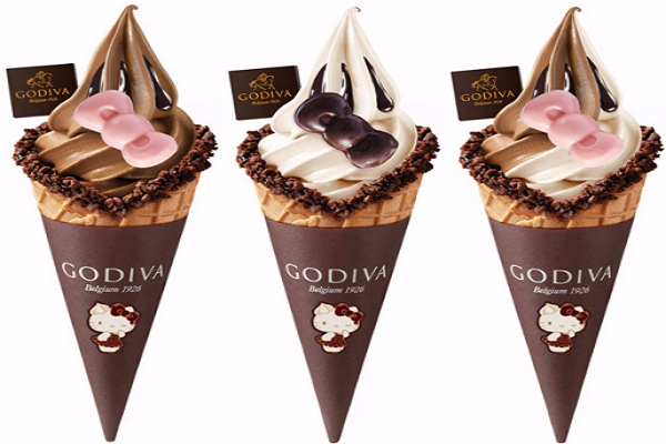godiva冰淇淋價格資料表格