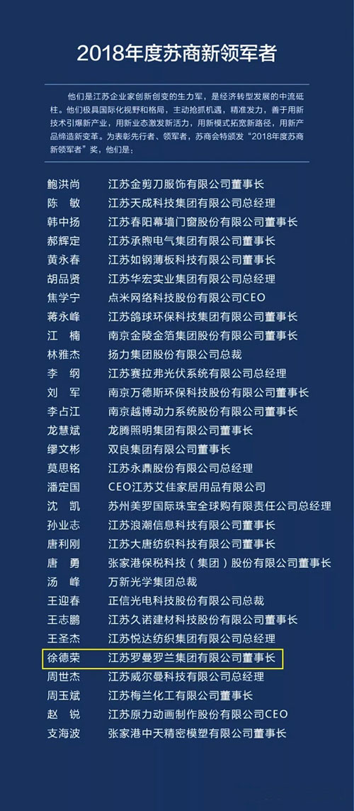 熱烈祝賀羅曼羅蘭集團董事長徐德榮先生榮獲2018年度蘇商新領軍者稱號