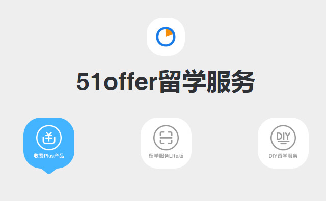 投資加盟51offer留學(xué)怎么樣？有哪些市場(chǎng)合作渠道