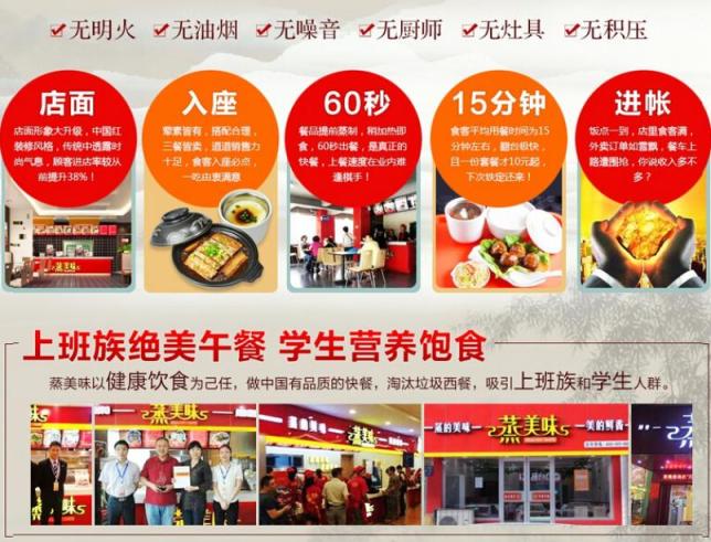 蒸美味快餐加盟好不好_加盟條件_優勢介紹