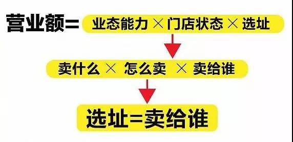 母嬰專賣店不僅僅是賣產品？到底在賣什么