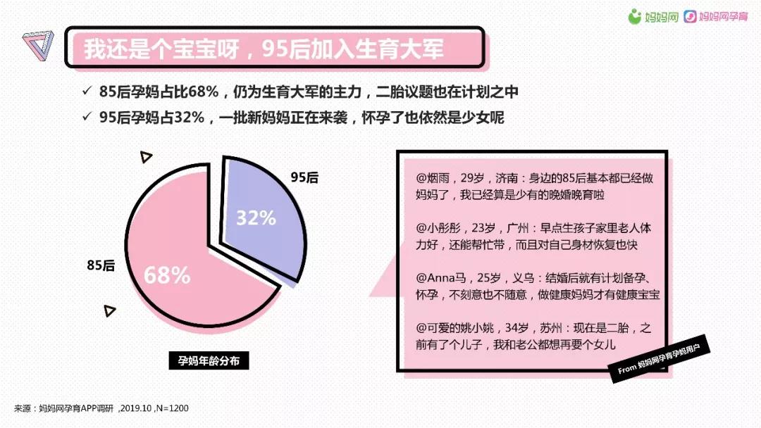 母嬰經濟爆發,孕產消費品成為存在巨大機會的新市場