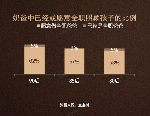 新生代家庭消費力爆發(fā),兒童服飾買家畫像有哪些特點