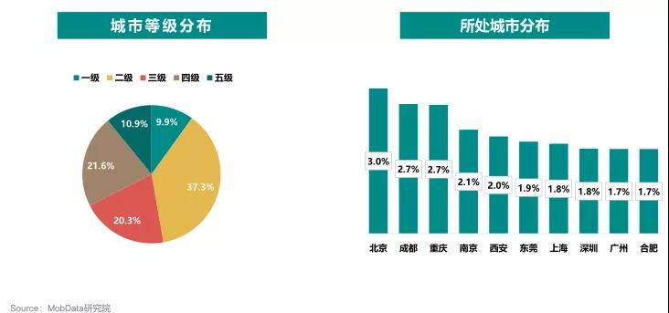 看得見的消費增長張力 深度解析母嬰消費群體