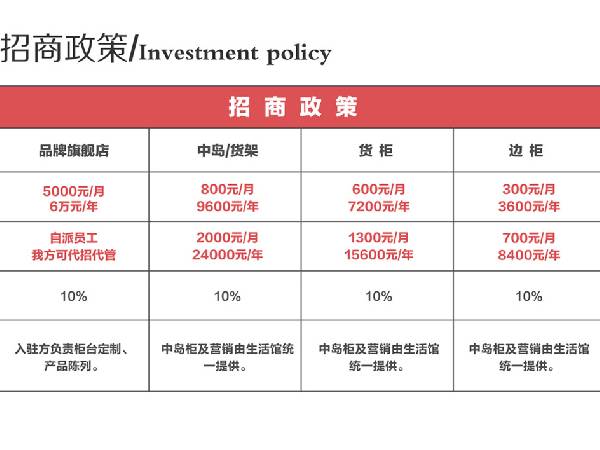 三溪堂健康生活館誠邀空白區(qū)域代理、加盟