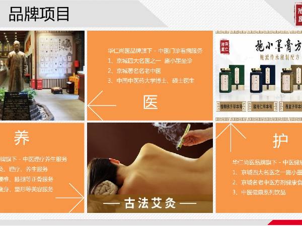 華仁尚醫(yī)中醫(yī)館誠招全國空白區(qū)域代理、加盟