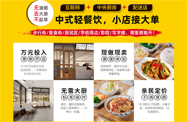 【把愚便當】把愚便當誠邀加盟