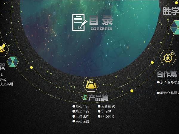 勝學網校怎么樣？在線教育好品牌誠招全國空白區域代理、加盟