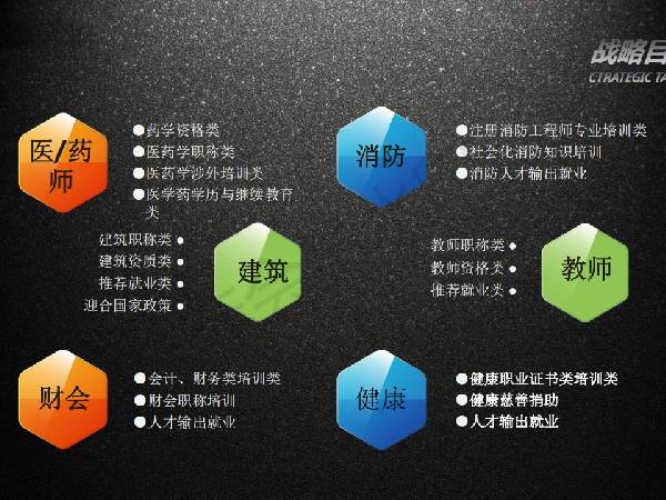 勝學網校怎么樣？在線教育好品牌誠招全國空白區域代理、加盟