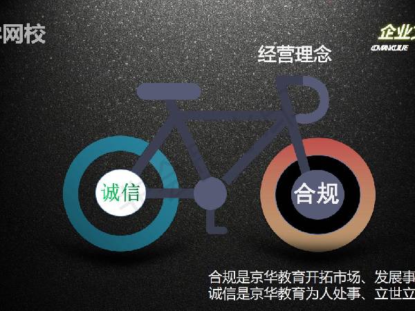 勝學網校怎么樣？在線教育好品牌誠招全國空白區域代理、加盟